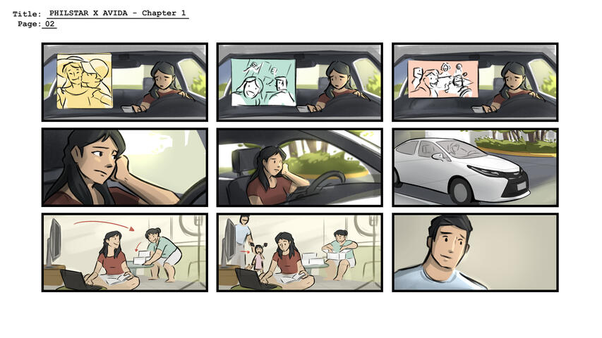 AVIDA Episode 1 - Storyboard