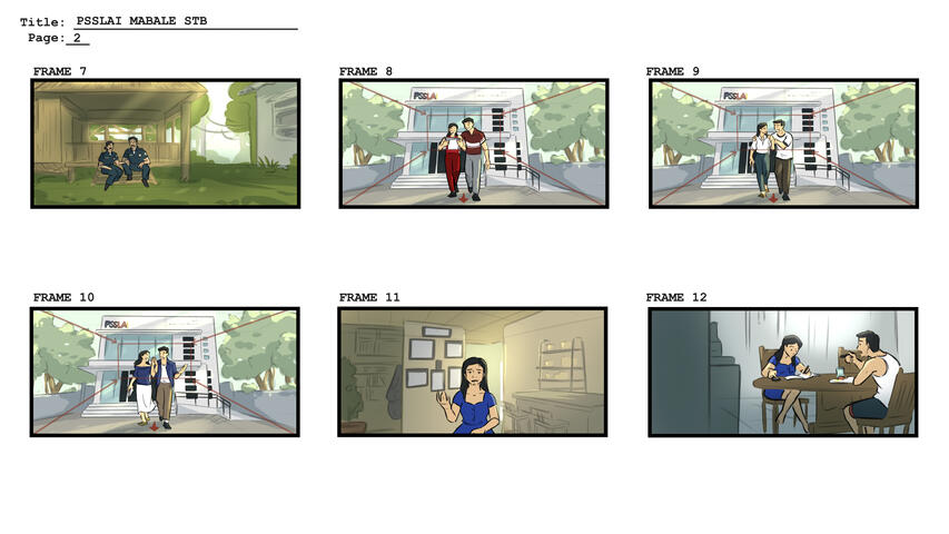 PSSLAI: Mabale - Storyboard
